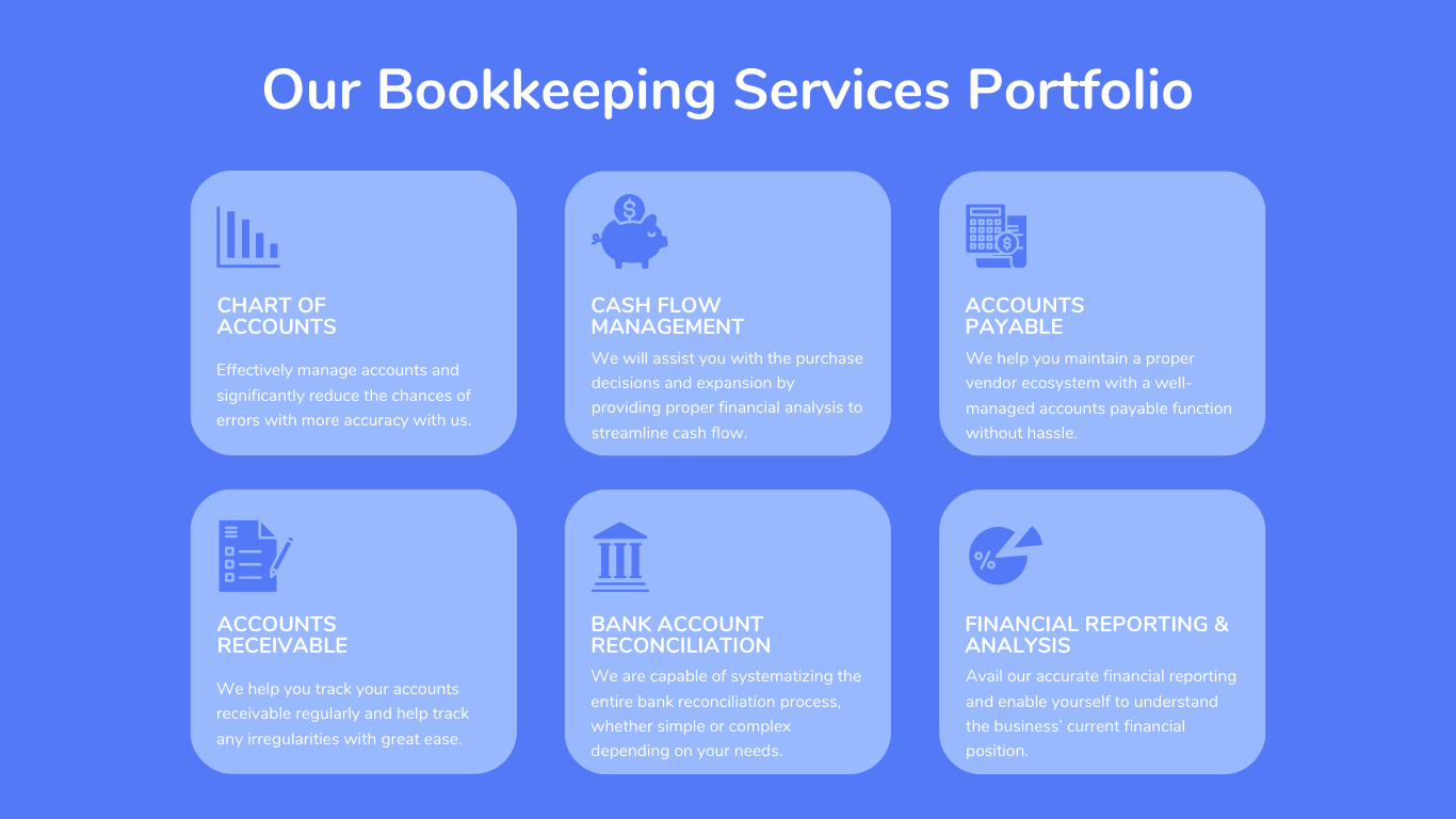 centelli-bookkeeping-services-portfolio