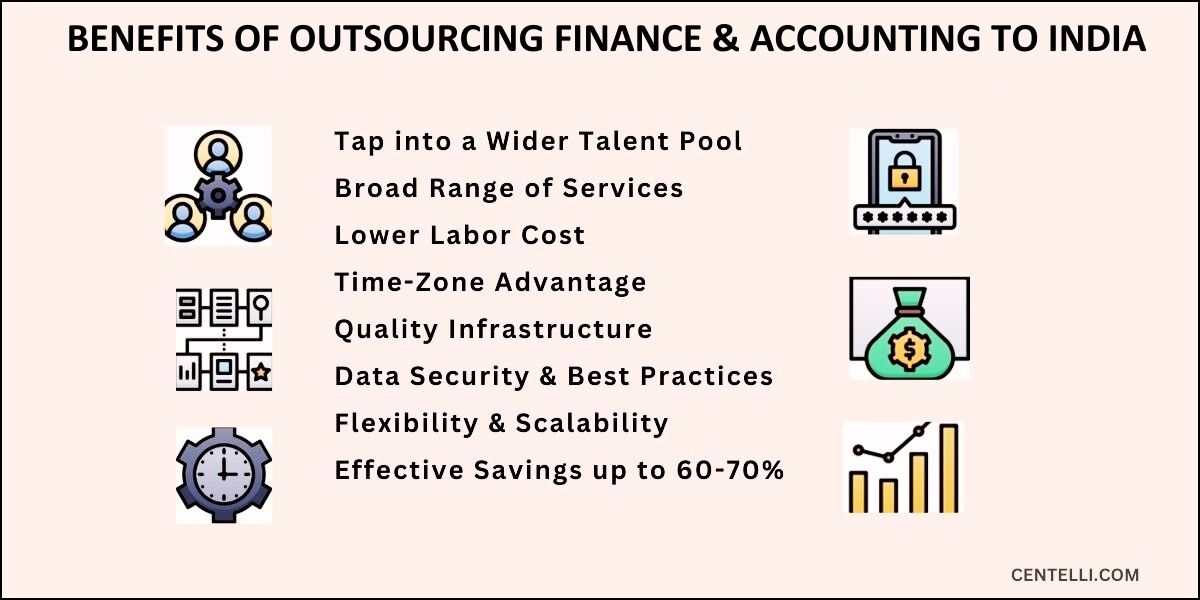 benefits-of-outsourcing-finance-and-accounting-to-india