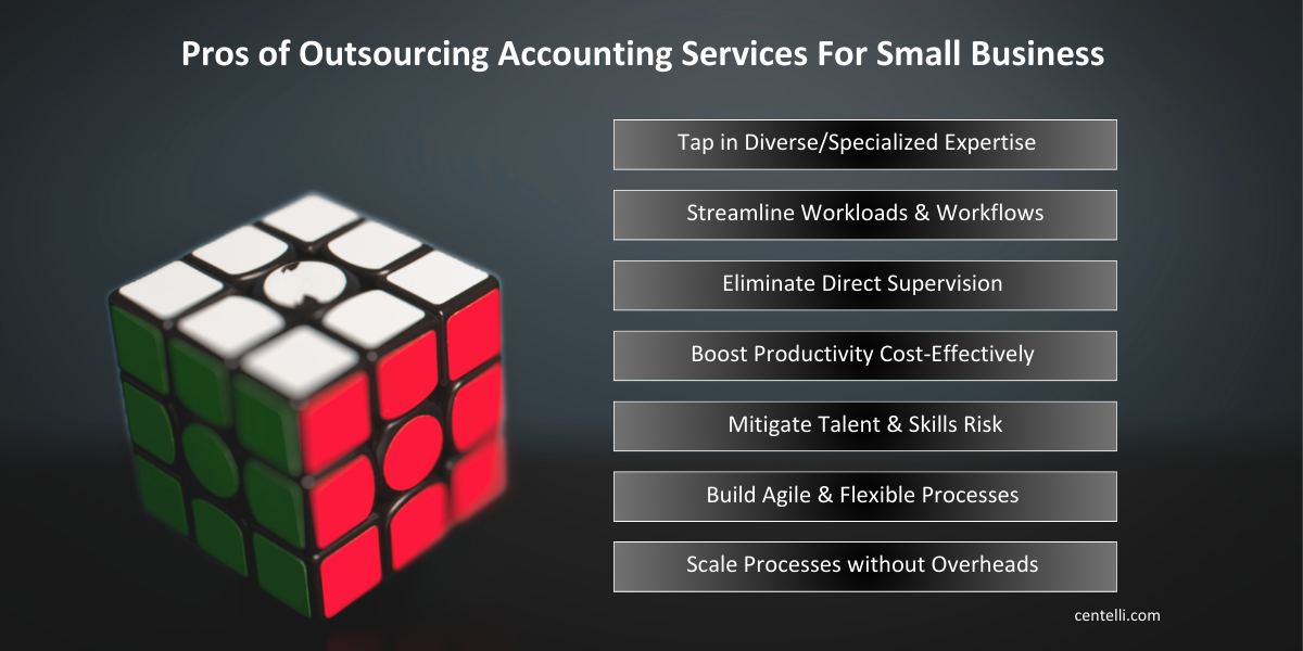 small-business-accounting-outsourcing-advantages