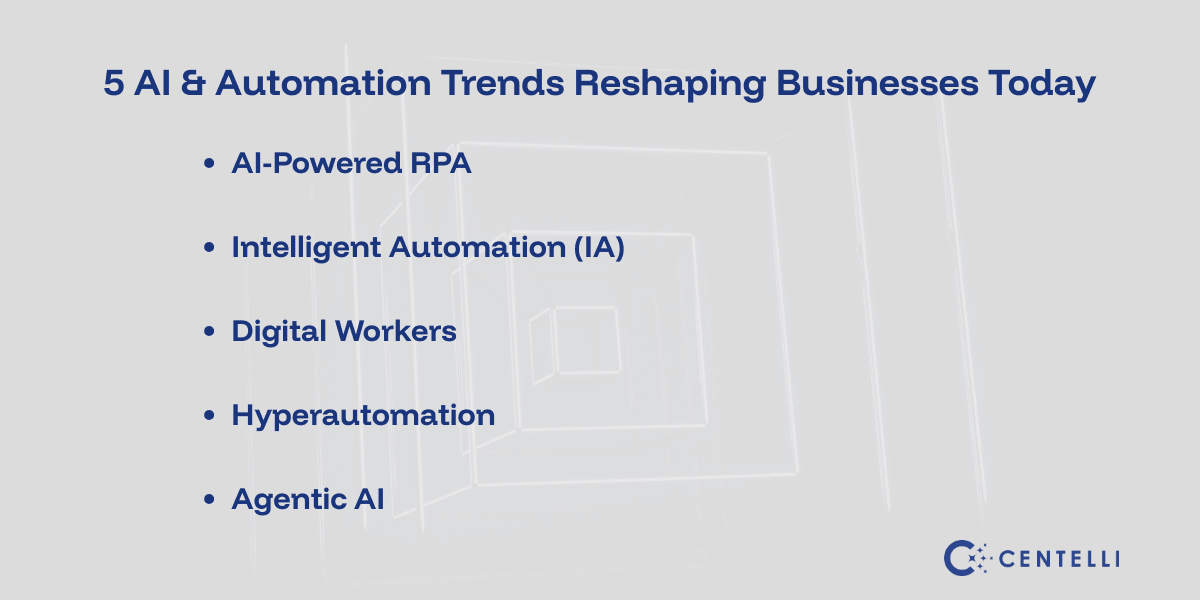 5 Automation AI Trends Reshaping Businesses 