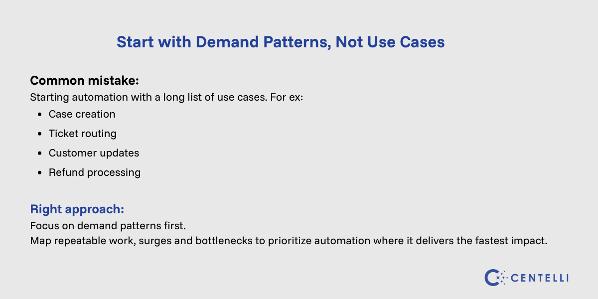 Inforgraphic: Maximizing customer service automation ROI 